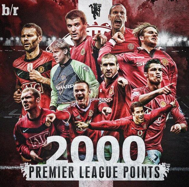 为足球经理 为足球经理